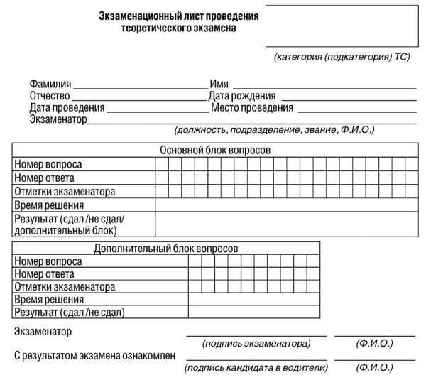 купить лист сдачи теоретического экзамена ПДД в Кондопоге